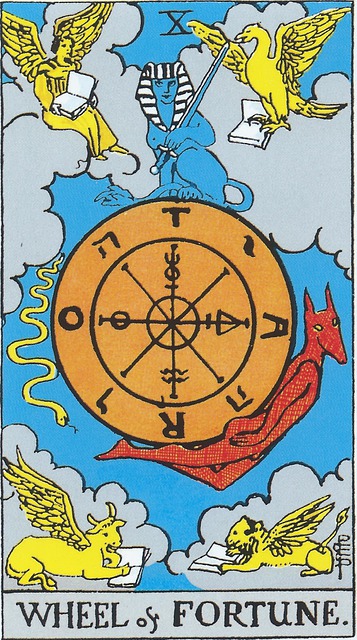 The Wheel of Fortune Tarot Card 