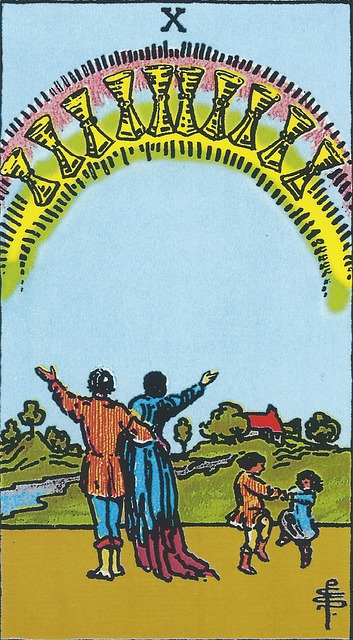 Encased in a rainbow arching over a scene of a happy family, are 10 cups.  Below are a man and a woman, standing in a close embrace, each with an arm upraised as though embracing the blessings and bounty that they have received in life.  Near them, two children dance hand in hand, and across a stream or river, surrounded green grassy hills, stands a sweet little home.  